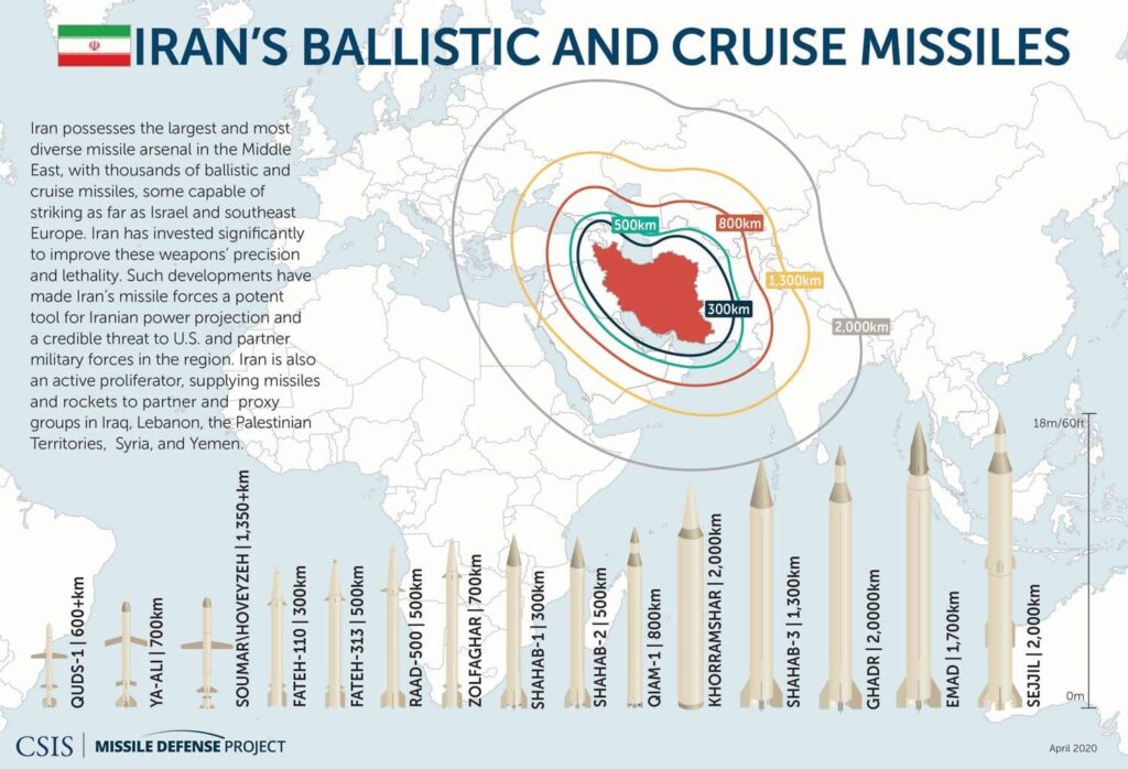 Israel braces for new waves of Iranian missiles as UN ambassador says 78 killed, 320 wounded in Israeli strikes – live – The Guardian