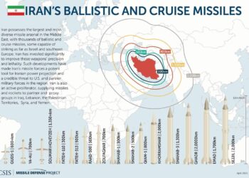 Israel braces for new waves of Iranian missiles as UN ambassador says 78 killed, 320 wounded in Israeli strikes – live – The Guardian