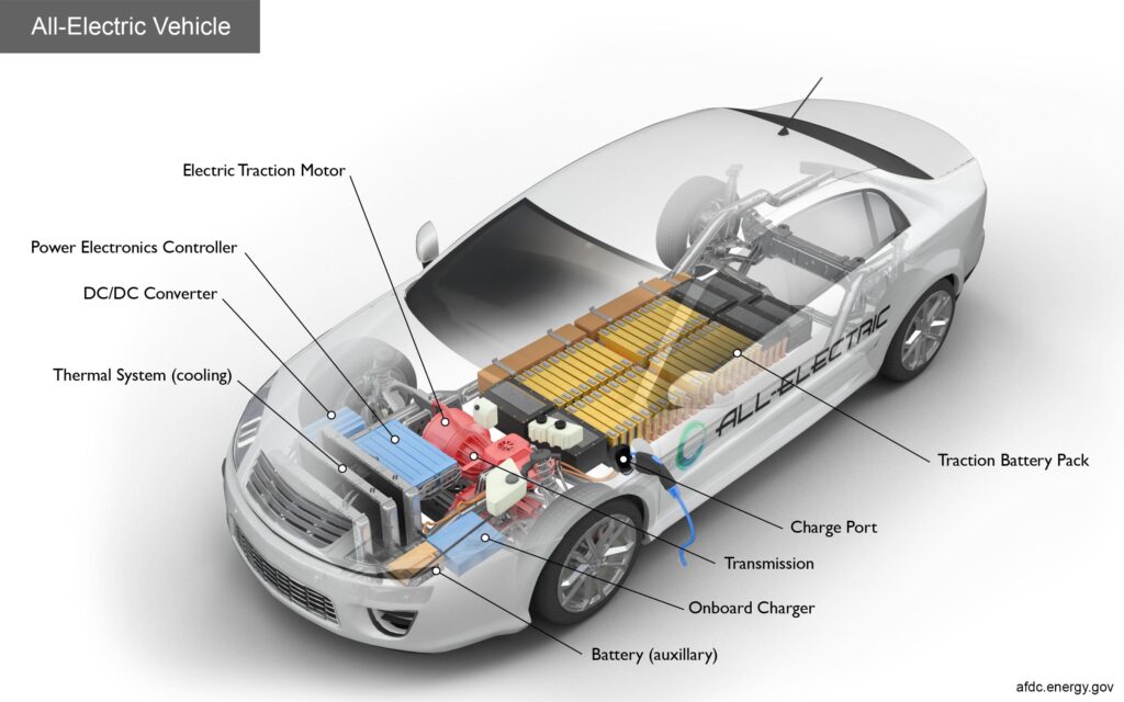 Digital and sustainable: Audi forges ahead with construction of its new EV factory in China – Audi MediaCenter