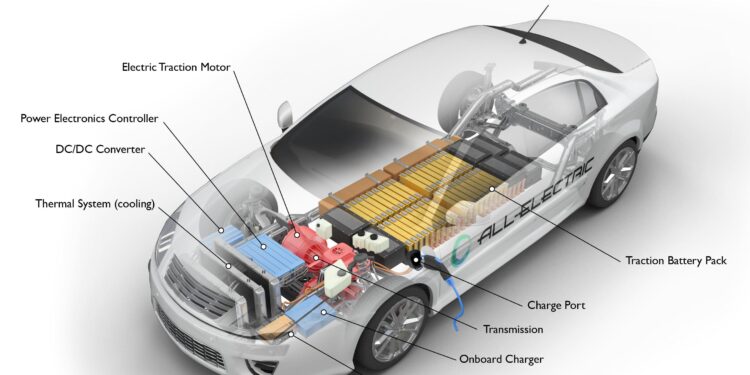 Digital and sustainable: Audi forges ahead with construction of its new EV factory in China – Audi MediaCenter