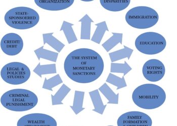 U.S. Sanctions Algerian Charity El Baraka Amid Gaza Bloodshed: A Shameful Attempt to Criminalize Solidarity and Shield the Zionist Entity – دزاير توب