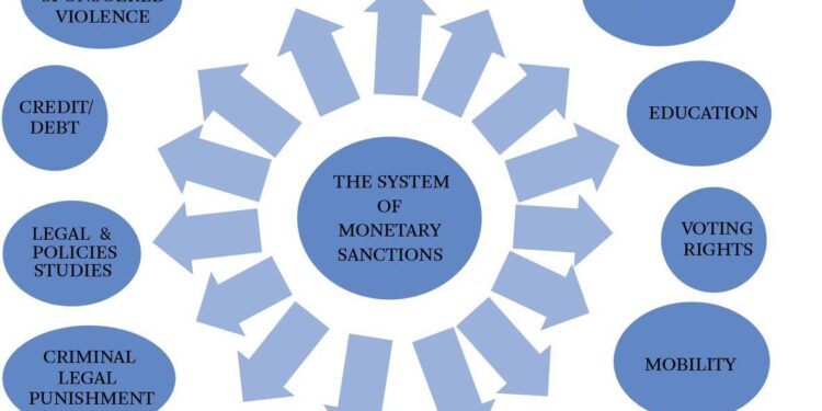 U.S. Sanctions Algerian Charity El Baraka Amid Gaza Bloodshed: A Shameful Attempt to Criminalize Solidarity and Shield the Zionist Entity – دزاير توب