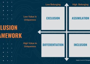 Inclusive Framework concludes successful meeting in South Africa – OECD