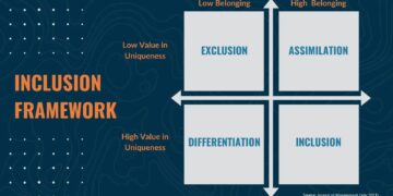 Inclusive Framework concludes successful meeting in South Africa – OECD