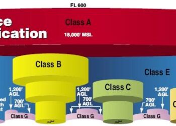 Airspace closed over multiple Middle East countries, Tel Aviv airport shut down after Israel attacks Iran – CBS News
