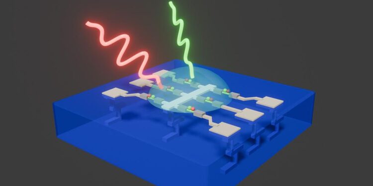 Optoelectronics Expo: Chinese scientific breakthroughs showcased at international fair in Changchun – news.cgtn.com