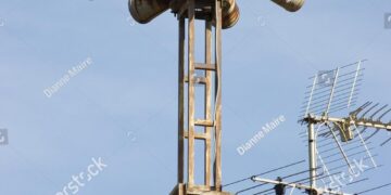 Air raid sirens sound over Jordan’s capital, Amman, as Iranian drone attack targets Israel – Yahoo