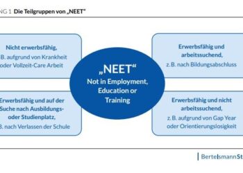 NEET ranks surprise most toppers in Karnataka – Times of India