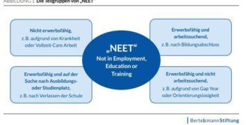 NEET ranks surprise most toppers in Karnataka – Times of India