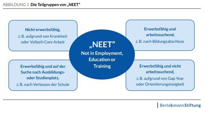 NEET ranks surprise most toppers in Karnataka – Times of India