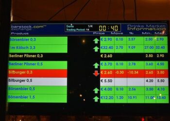 ‘Beer stock market’ draws huge crowds in Qingdao – China Daily