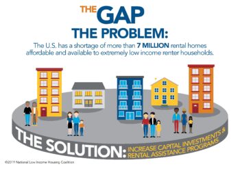 Bridging Housing Gap: The Lagos Example – The Guardian Nigeria News
