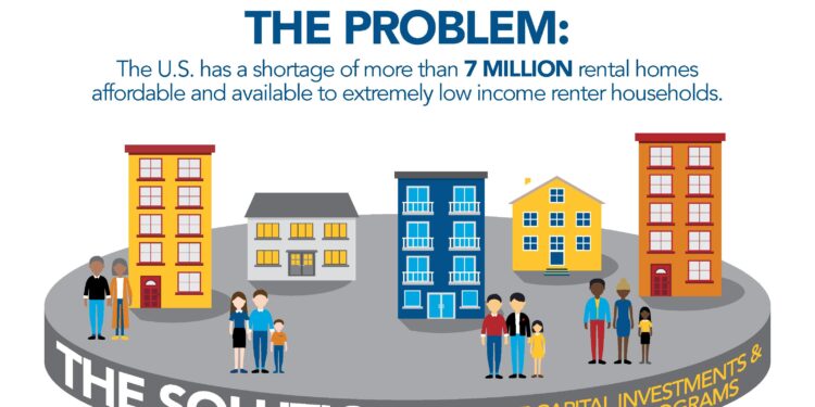 Bridging Housing Gap: The Lagos Example – The Guardian Nigeria News