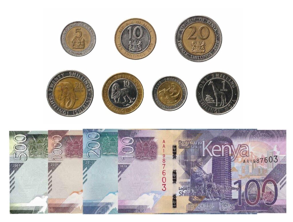 Kenyan shilling steady versus dollar, LSEG data shows – Reuters