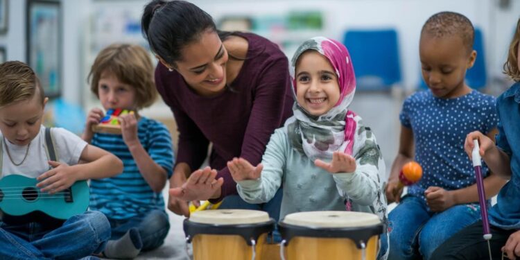 Situation of music education in primary school in Wuhan (China). Analysis from the perspective of music teachers – Frontiers