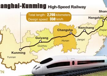 China Boosts Speed on Shanghai–Kunming High-Speed Railway – Railway Supply
