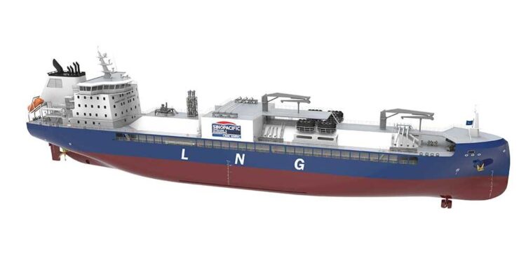 China: Annual LNG bunker volume at Ningbo-Zhoushan Port exceeds 100,000 m3 for first time – Manifold Times