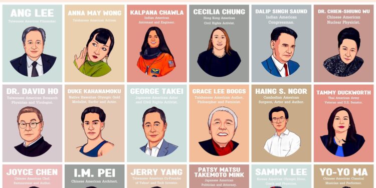 Asian American leaders urge their communities to stand by Latinos, denounce ICE raids – Los Angeles Times