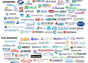 From Jinan to the world: Chinese biotech firm proving ethics and excellence can coexist – Tehran Times