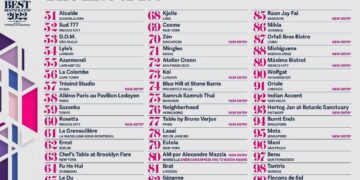 The World’s 50 Best Restaurants 2025 Have Been Announced – Condé Nast Traveler