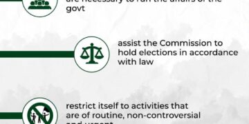 All parties support caretaker government reinstatement: Ali Riaz – Prothom Alo English