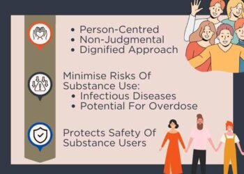 Harm Reduction Activists Gather in Bogotá, as World Grows More Hostile – Filter