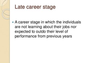 Late-Career Job Losses Are Blurring What Retirement Looks Like in America – WSJ