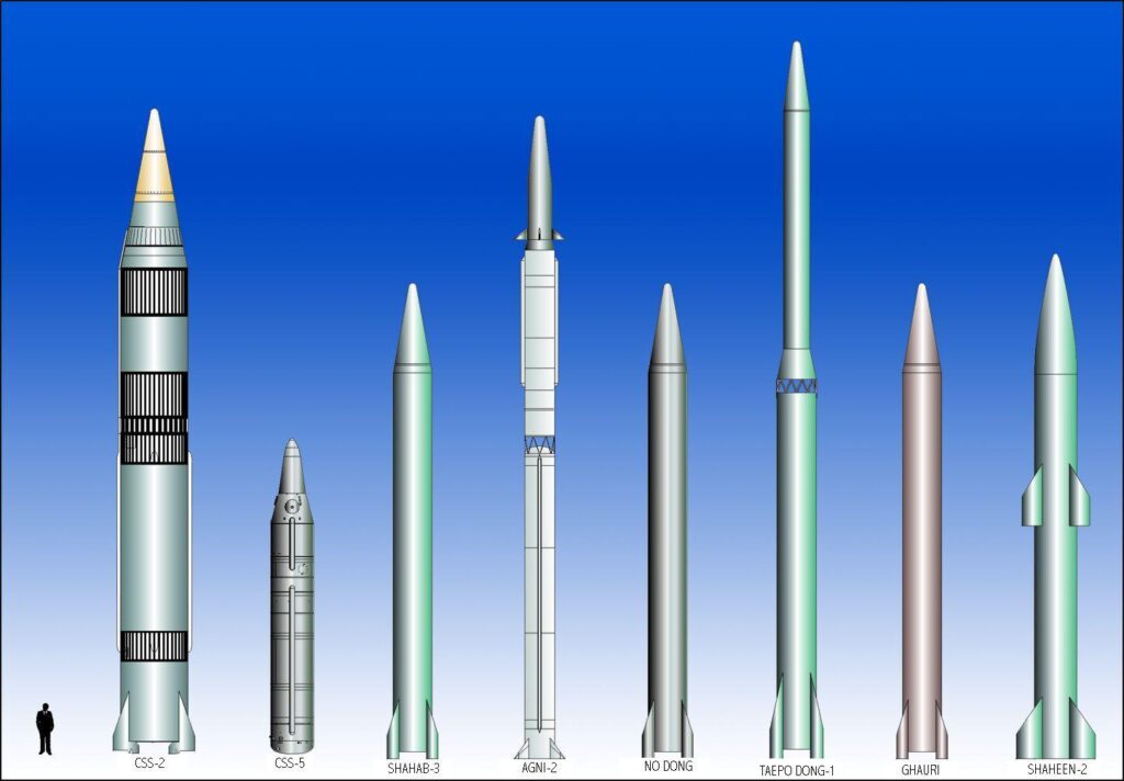 Iran missiles intercepted in the sky above Amman, Jordan – Shoreline Media Group