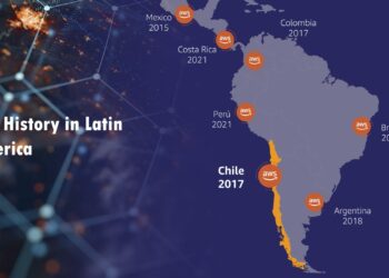 In the works – AWS South America (Chile) Region | Amazon Web Services – Amazon.com