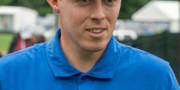 Matt Fitzpatrick makes big leap in European Ryder Cup standings. How’s Team Europe shaping up? – Golfweek