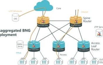 America’s Broadband Networks Continue to Expand: The Mid-Atlantic Pt. 3 – NCTA