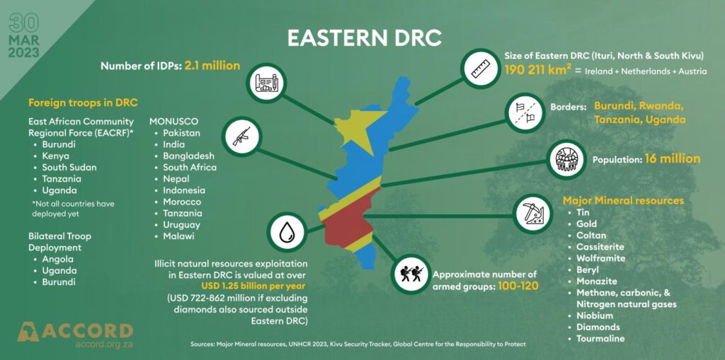 Fighting erupts in eastern DRC despite recent peace deal between Kinshasa and M23 rebels – MSN