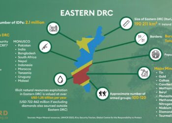Fighting erupts in eastern DRC despite recent peace deal between Kinshasa and M23 rebels – MSN
