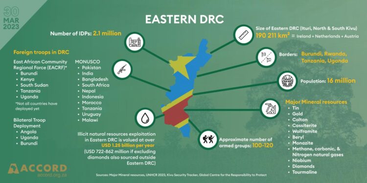 Fighting erupts in eastern DRC despite recent peace deal between Kinshasa and M23 rebels – MSN