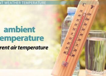 Association between ambient temperature and cause-specific mortality: An individual-level case-crossover study in Suzhou, China – ScienceDirect.com