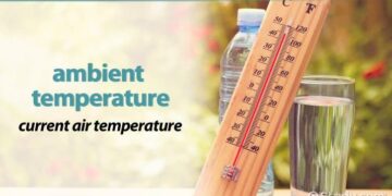 Association between ambient temperature and cause-specific mortality: An individual-level case-crossover study in Suzhou, China – ScienceDirect.com