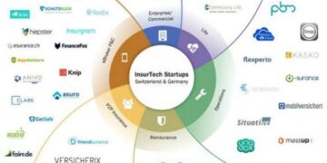 NAICOM releases new guidelines for insurtech operations in Nigeria – ZAWYA