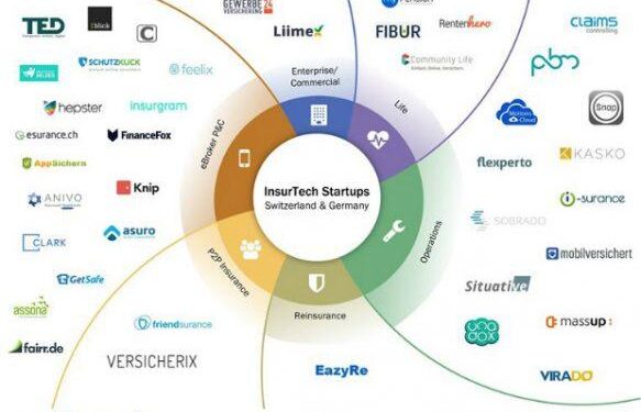 NAICOM releases new guidelines for insurtech operations in Nigeria – ZAWYA