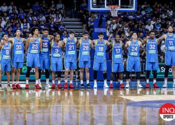 What’s next for Gilas Pilipinas in the FIBA Asia Cup? – GMA Network