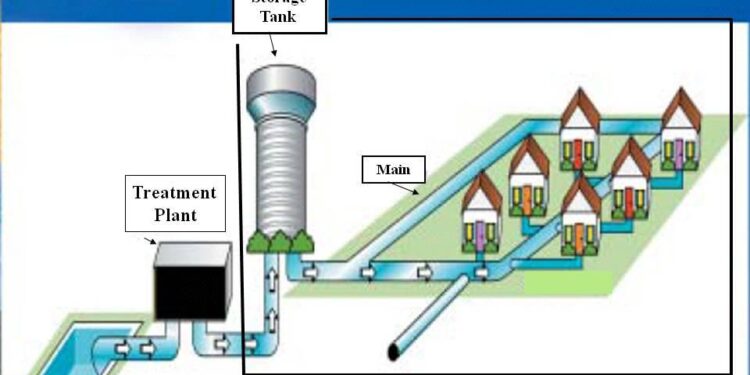 Water System Builds Cleaner Future for Buenos Aires River – Engineering News-Record | ENR