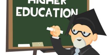 Coupling coordination mechanism of higher education and industrial economy: evidence from higher education institutions in Chongqing, China – Nature