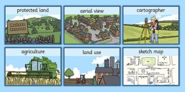 Impacts of land use and land cover changes on local meteorology and PM – ScienceDirect.com