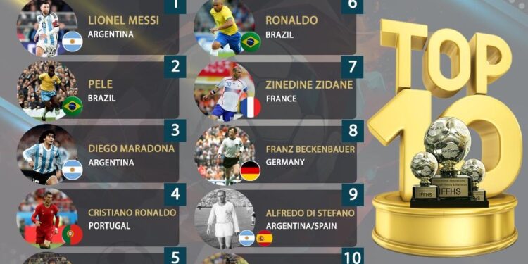IFFHS News – IFFHS