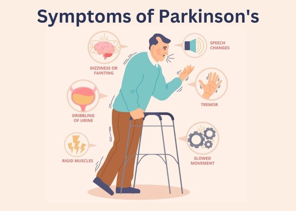 Parkinson’s Disease Might Not Start in The Brain, Study Finds – ScienceAlert