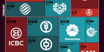 30 Chinese companies pledge over $1bn for investment in Bangladesh – bdnews24.com