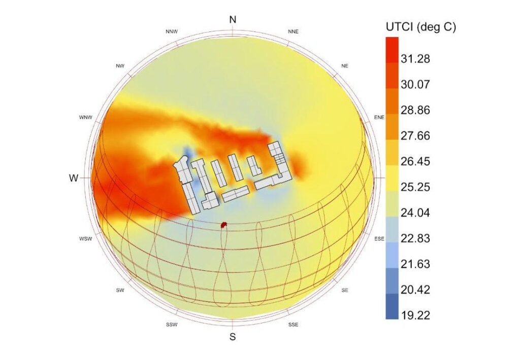 Outdoor thermal comfort and the cooling effect in different layouts of shaded spaces: A study of Guangzhou, China – ScienceDirect.com