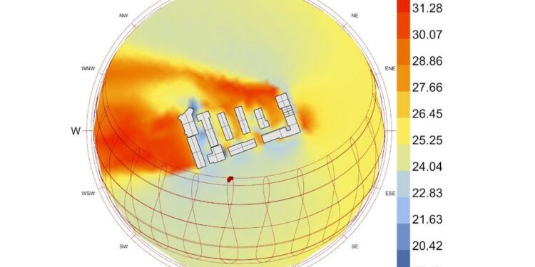 Outdoor thermal comfort and the cooling effect in different layouts of shaded spaces: A study of Guangzhou, China – ScienceDirect.com