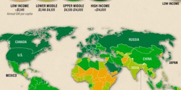 How people in 9 middle-income countries see relations with the U.S., China – Pew Research Center