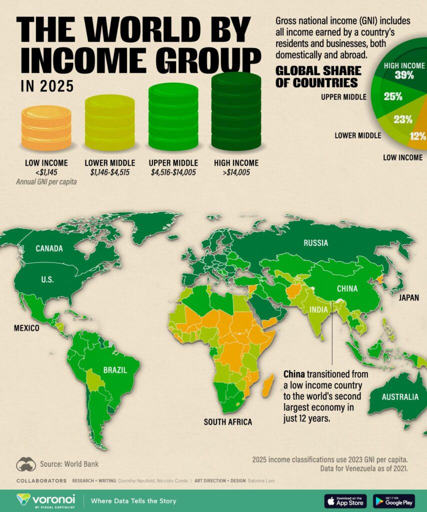 How people in 9 middle-income countries see relations with the U.S., China – Pew Research Center