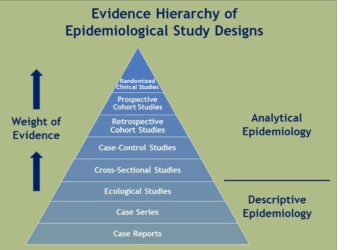 Epidemiology of human respiratory tract infection in Chongqing, China after COVID-19–based on surveillance data encompassing 17 respiratory pathogens – Frontiers